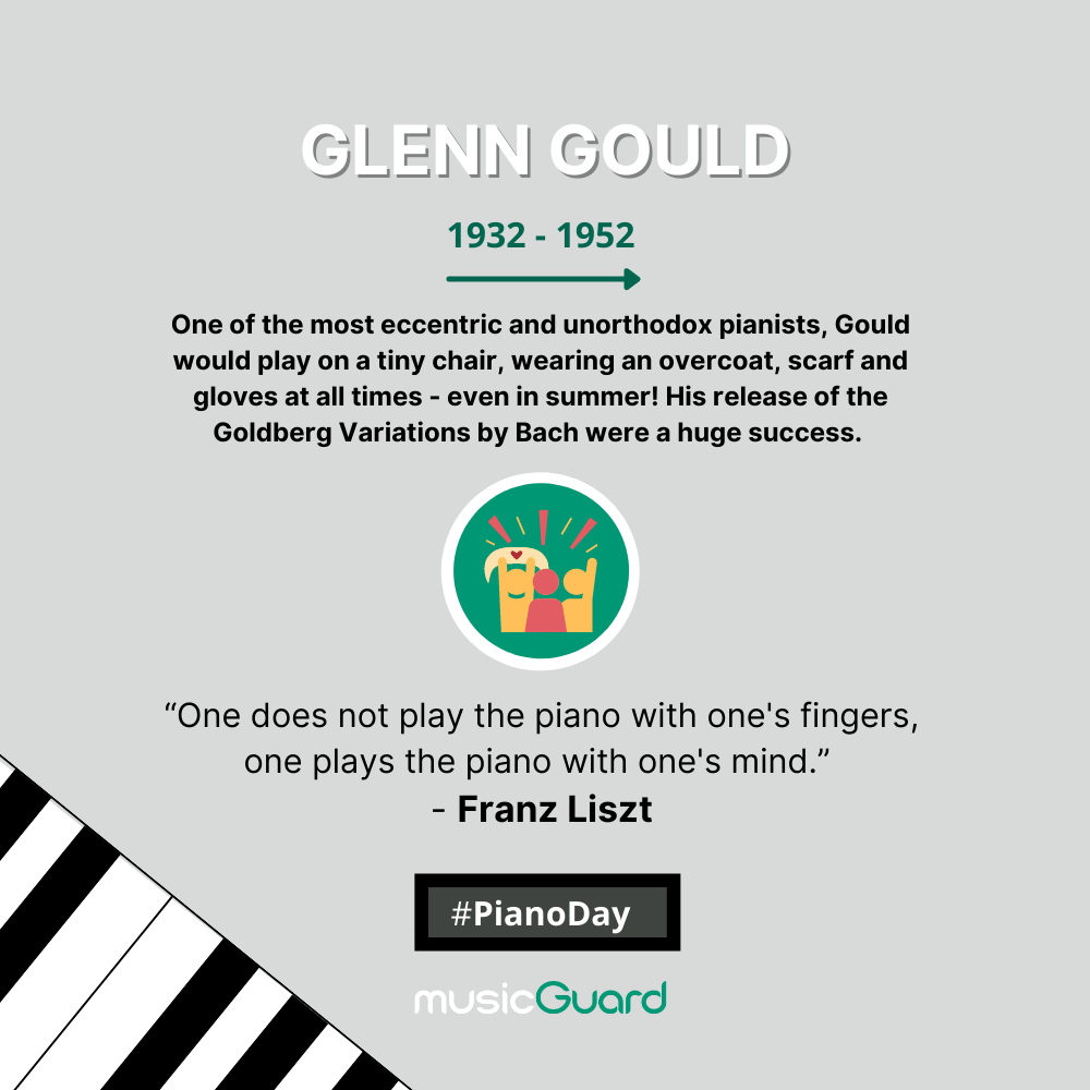 Glenn Gould facts