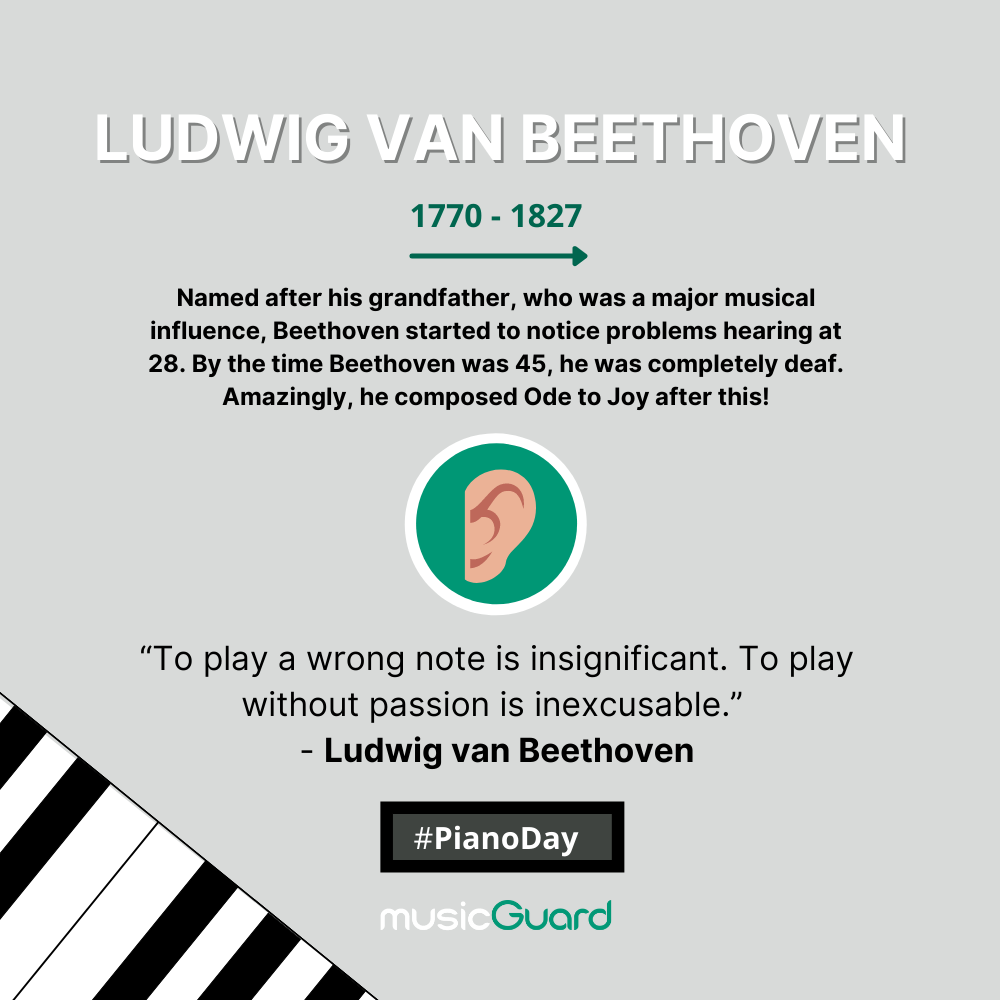 Ludwig van Beethoven facts