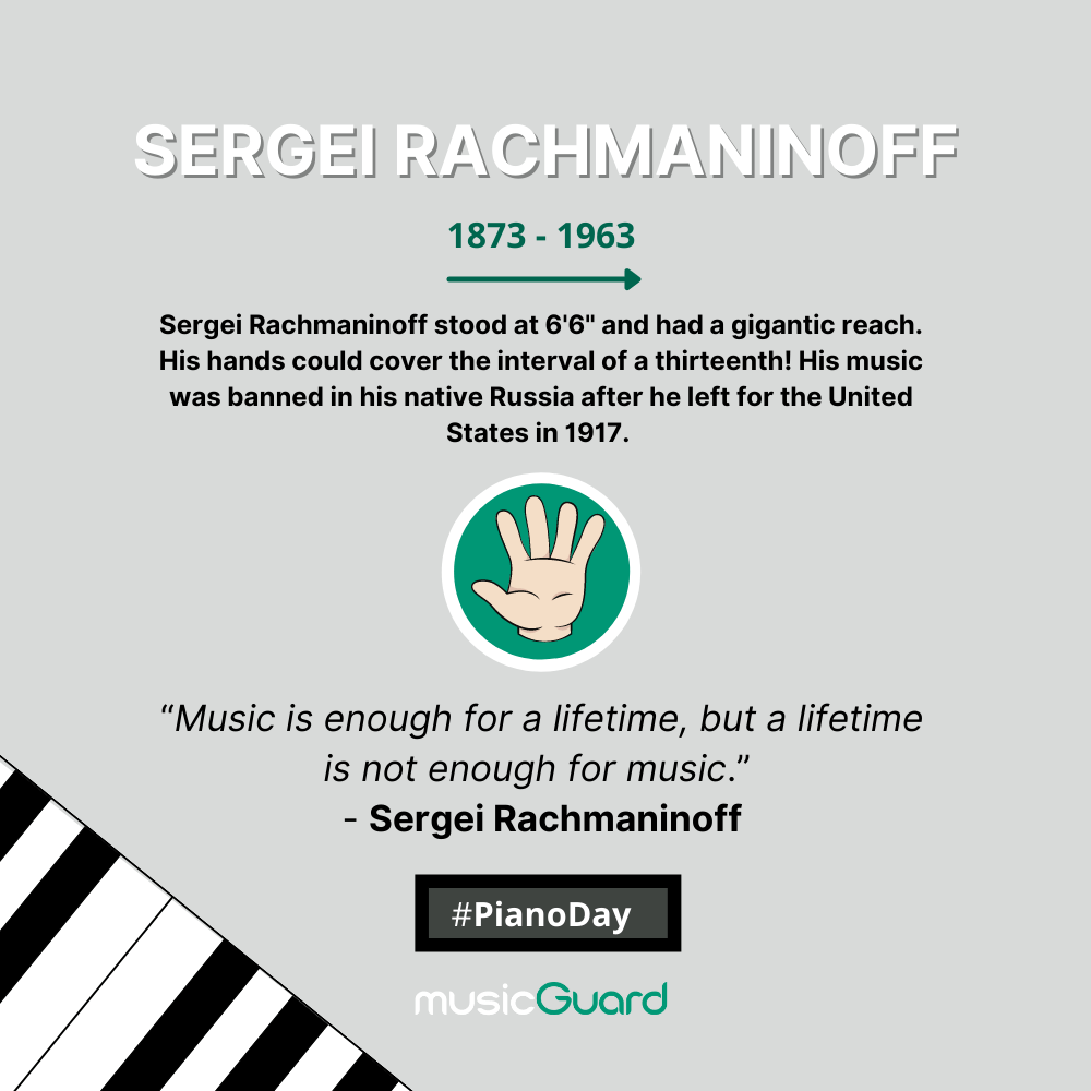 Sergei Rachmaninoff facts